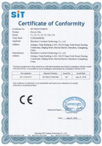 e-bike certificate
