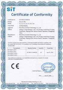 e-bike certificate