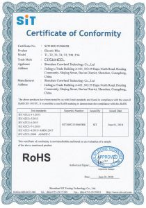 e-bike certificate